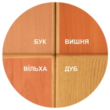 Парта ТСО двомісна учнівська пряма ДСП Бук — фото 2
