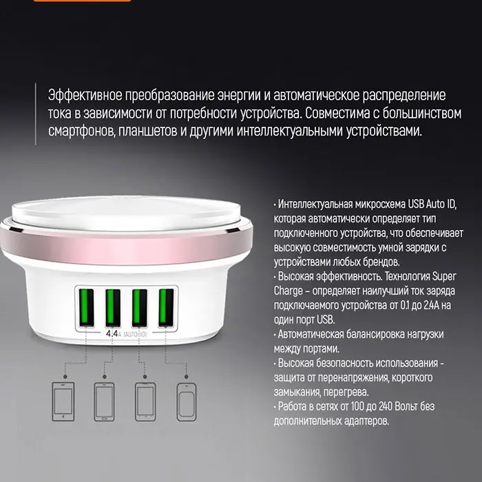 Світильник світлодіодний ColorWay з USB зарядкою 4 х USB 4.4A CW-CHL44A — фото 5