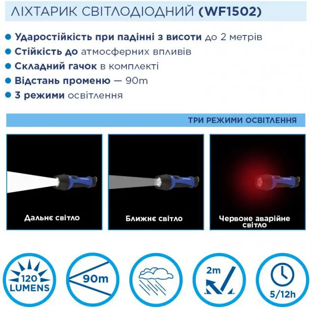 Ліхтар Westinghouse 3W LED + 4хAAA LR03 в комплекті WF1502-4LR03TB — фото 3