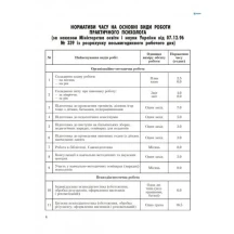 Журнал планування роботи практичного психолога (соц.педагога) Ranok О376038У — фото 2