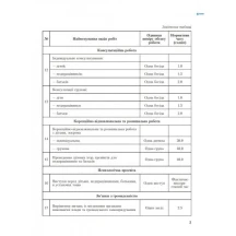 Журнал планування роботи практичного психолога (соц.педагога) Ranok О376038У — фото 3