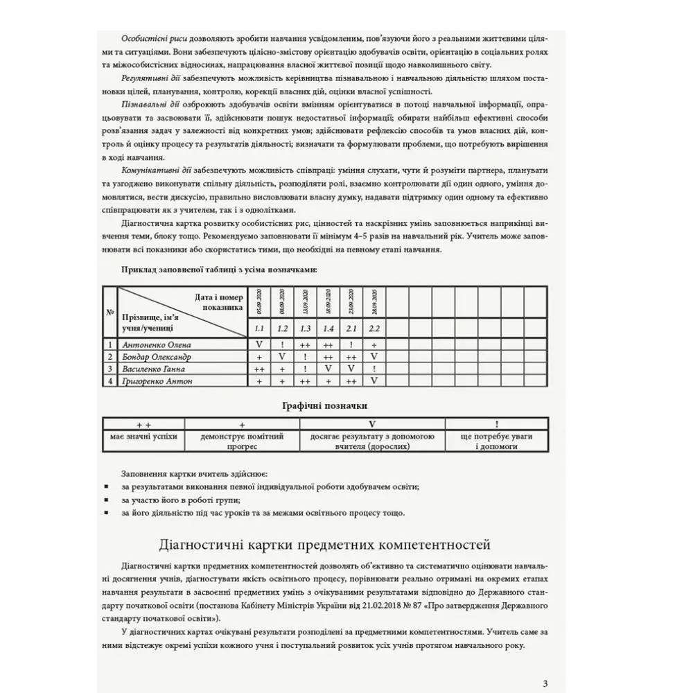 Зошит спостережень учителя Ranok 2 клас НУШ РЛ376084У — фото 5