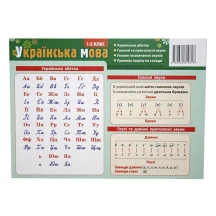 Картонка - підказка "Абетка - Українська мова" 1-2 класи, 20 х 15 см Зірка 66439