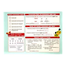 Картонка - підказка "Абетка - Українська мова" 1-2 класи, 20 х 15 см Зірка 66439 — фото 2