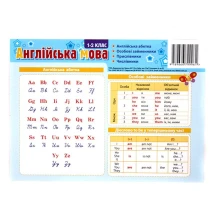 Картонка - підказка Зірка "Абетка - Англійська мова" 1-2 клас, 20 х 15 см 66440