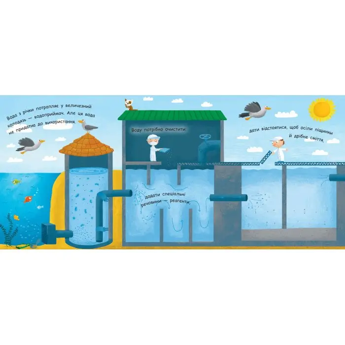 Моя перша енциклопедія Звідки в крані вода?  Ranok Л807012У — фото 2