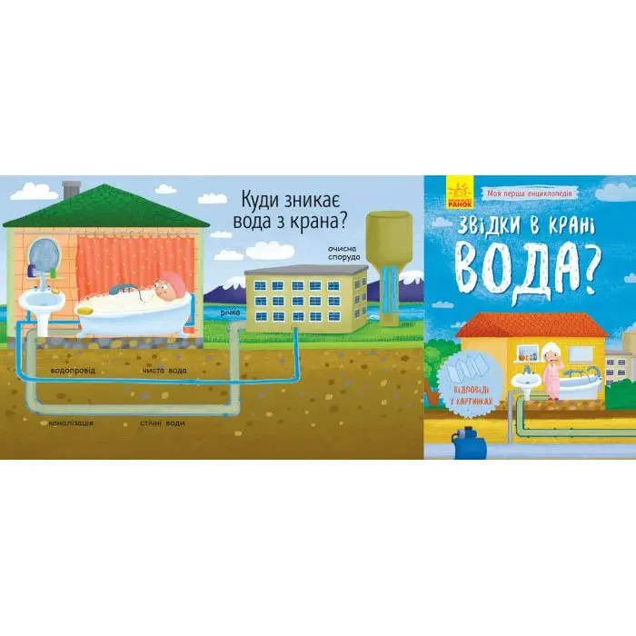 Моя перша енциклопедія Звідки в крані вода?  Ranok Л807012У — фото 5
