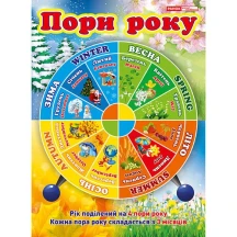 Тренажер "Пори року. Дні тижня" Zirka 66873