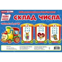 Набір карток Ranok для оформлення інтер'єру класу "Склад числа. Потяг" НУШ 13104127У