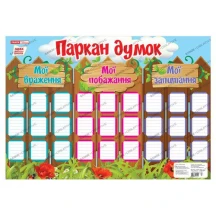 Плакат Ranok "Паркан думок" Плакати в кожний кабінет НУШ 13104131У — фото 2