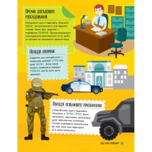 Книга Ranok серії "Хочу стати", асорті 6+ N901431У,2У — фото 3