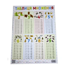Плакат Zirka А2 "Таблиця множення" 120500