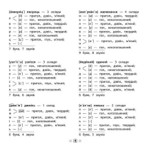 Книга УЛА Пам'ятка для початкової школи "Українська мова" 1 - 4  класи — фото 2