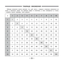 Книга УЛА Пам'ятка для початкової школи "Математика" 1 - 2  класи — фото 2