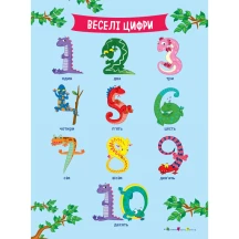 Плакати АРТ "Practict Set", підготовка до школи, 4 - 6 років АРТ90018У — фото 2