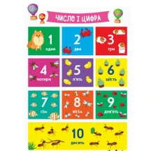 Плакати АРТ "Practict Set", підготовка до школи, 4 - 6 років АРТ90018У — фото 4