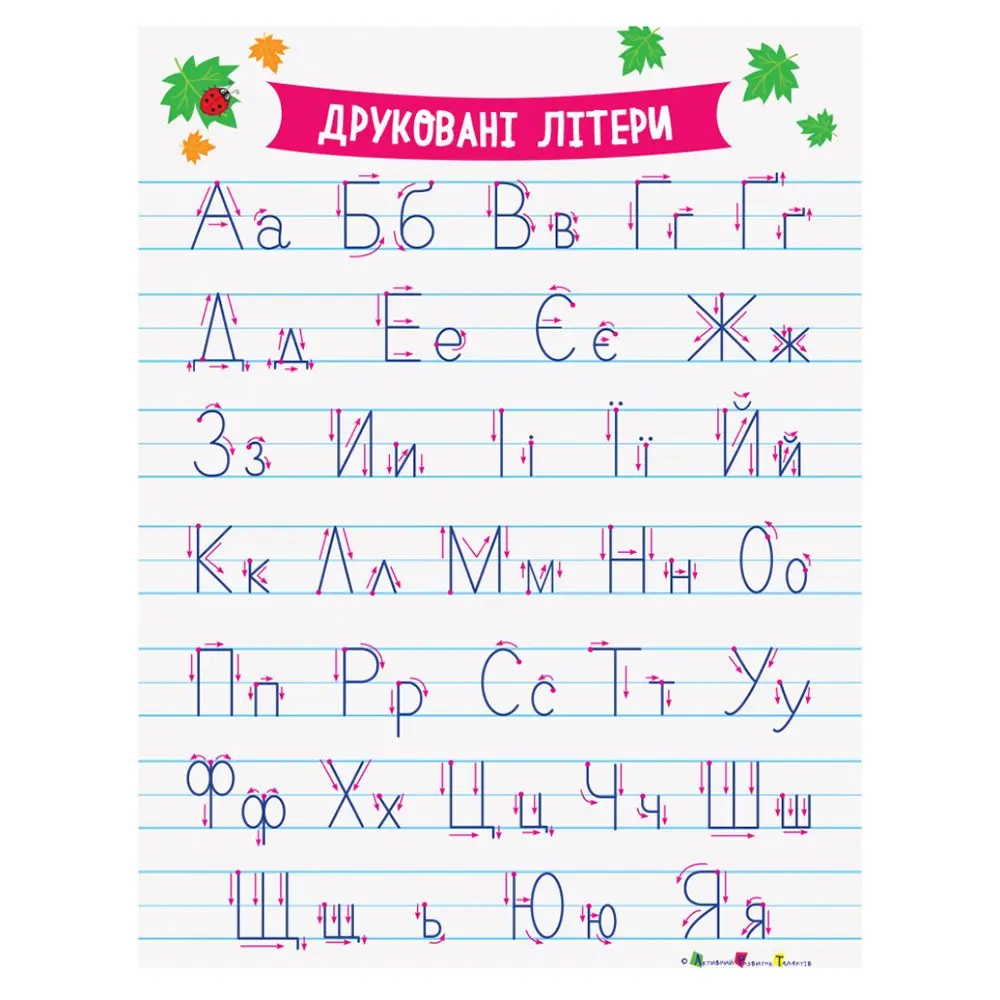 Плакати АРТ "Practict Set", підготовка до школи, 4 - 6 років АРТ90018У — фото 6