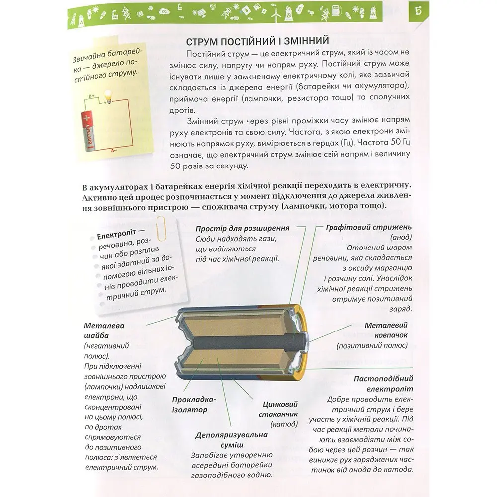 Книга Талант серії Енциклопедія для допитливих "Я знаю, як це працює" — фото 4
