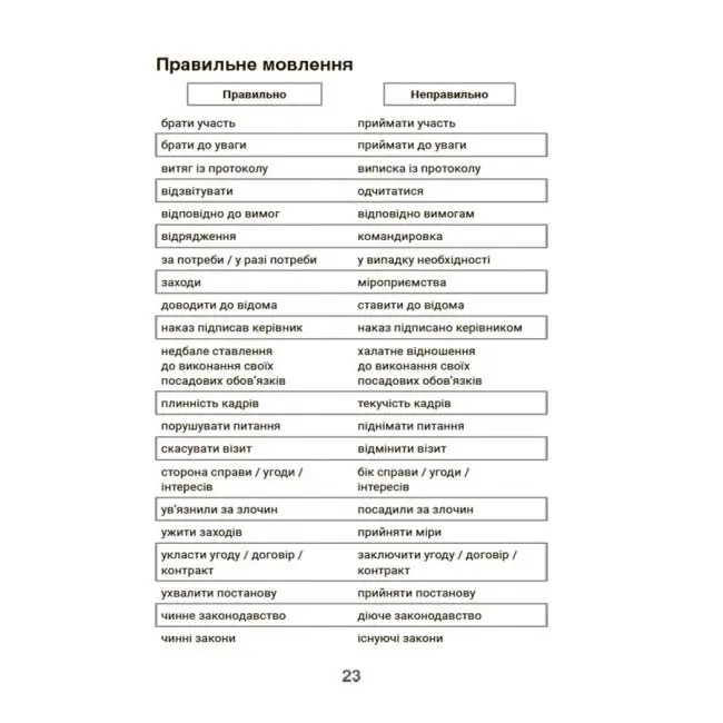 Книга Основа "Мой украинский свободный" Юлия Данчук ВИД011 Книга Основа "Мой украинский свободный" Юлия Данчук ВИД011 — фото 5
