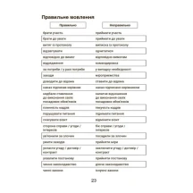 Книга Основа "Мой украинский свободный" Юлия Данчук ВИД011 — фото 5