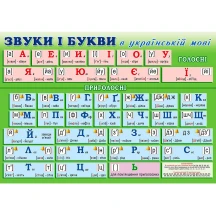Плакат А2 "Звуки і букви в українській мові" Світ поздоровлень П-127