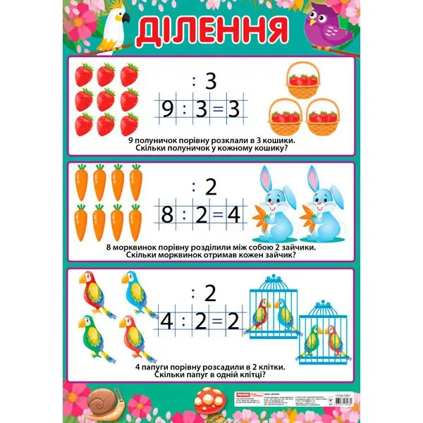 Плакат Ranok Деление (начальная школа) НУШ 13104123У,13104120У 125271