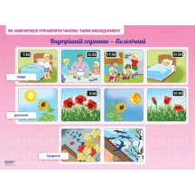 Плакати Основа "Я досліджую світ" - комплект з 8 двосторонніх плакатів 1 клас НУШ ЗПП029 — фото 3