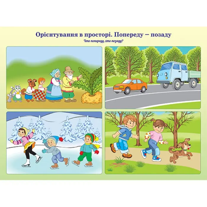 Плакат Основа "Орієнтування в просторі та часі", комплект з 7 плакатів НУШ ДПН002 — фото 2