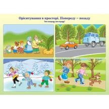 Плакат Основа "Орієнтування в просторі та часі", комплект з 7 плакатів НУШ ДПН002 — фото 2