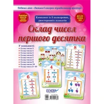 Плакат "Склад чисел першого десятка", комплект з 5 плакатів Основа НУШ ДПН004
