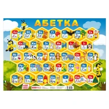Плакат Ranok А2 "Абетка. Соти" 15104200У