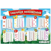 Плакат Ranok А2 "Таблиця множення", стовпчик 13104230У