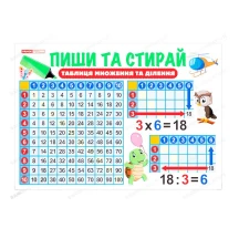 Учебный тренажер "Пиши и стирай. Таблица умножения" Ranok 13104220У