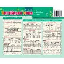 Картонка - підказка Зірка "Англійська мова" 5-11 класи, 20 х 15 см, 4 сторінки 66441