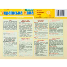 Картонка - подсказка Зирка "Украинский язык. Правила" 5-11 классы, 20 х 15 см, 4 страницы 66443