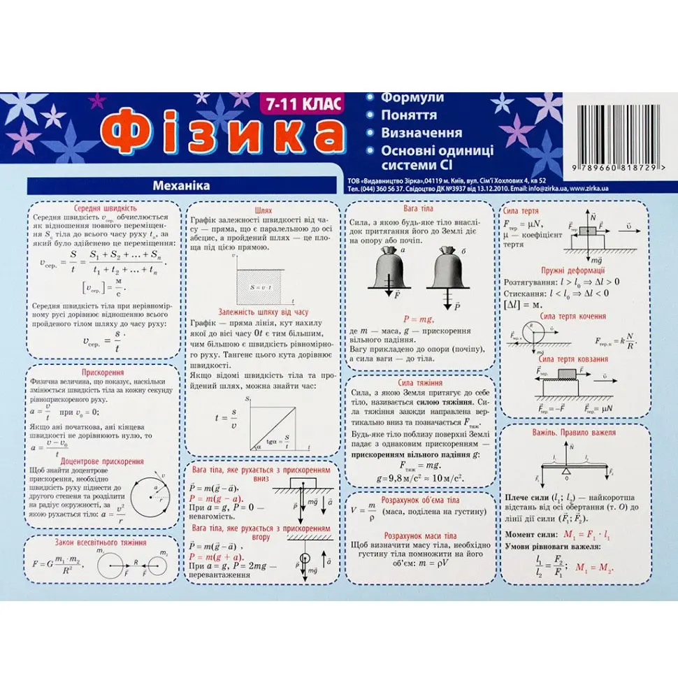 Картонка - подсказка Зирка "Физика" 7-11 классы, 20 х 15 см, 4 страницы 66446 138935