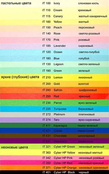 Папір кольоровий Spectra Color А3 80г/м2 500арк, паст.ліловий 25185 — фото 2