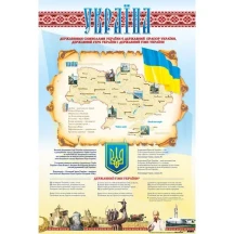 Плакат Folio+ А2 "Державні символи України" 0177
