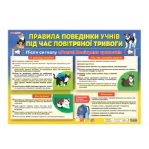 Плакат Ranok "Правила поведінки учнів під час повітряної тривоги" 10104259У