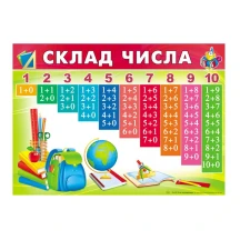 Плакат А3 "Склад числа" Світ поздоровлень Пм-040