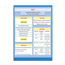 Плакати Ranok "Українська мова. 6 клас", комплект з 15 плакатів + диск Ф100019У — фото 2
