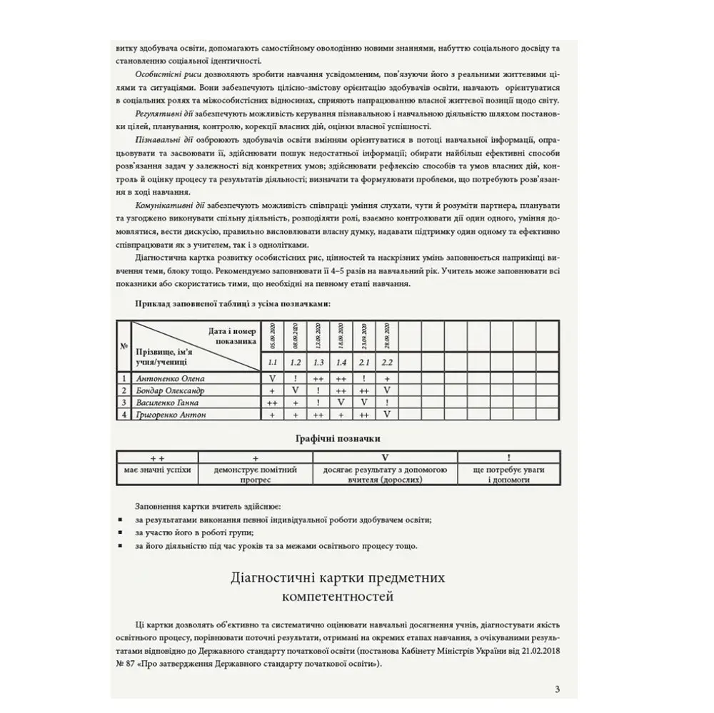 Зошит спостережень учителя Ranok 1 клас НУШ РЛ376081У — фото 6
