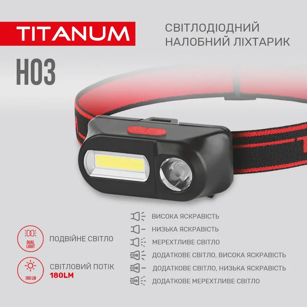 Ліхтар налобний Titanum світлодіодний 180 Lm 6500 K TLF-H03 — фото 4