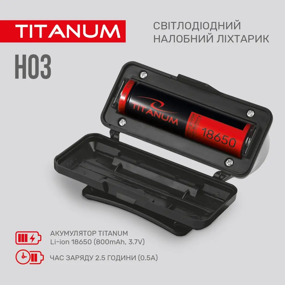 Ліхтар налобний Titanum світлодіодний 180 Lm 6500 K TLF-H03 — фото 8