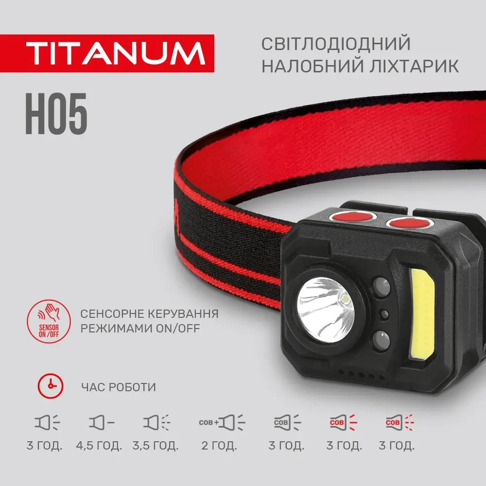 Ліхтар налобний Titanum світлодіодний 250 Lm 6500 k TLF-H05 — фото 5