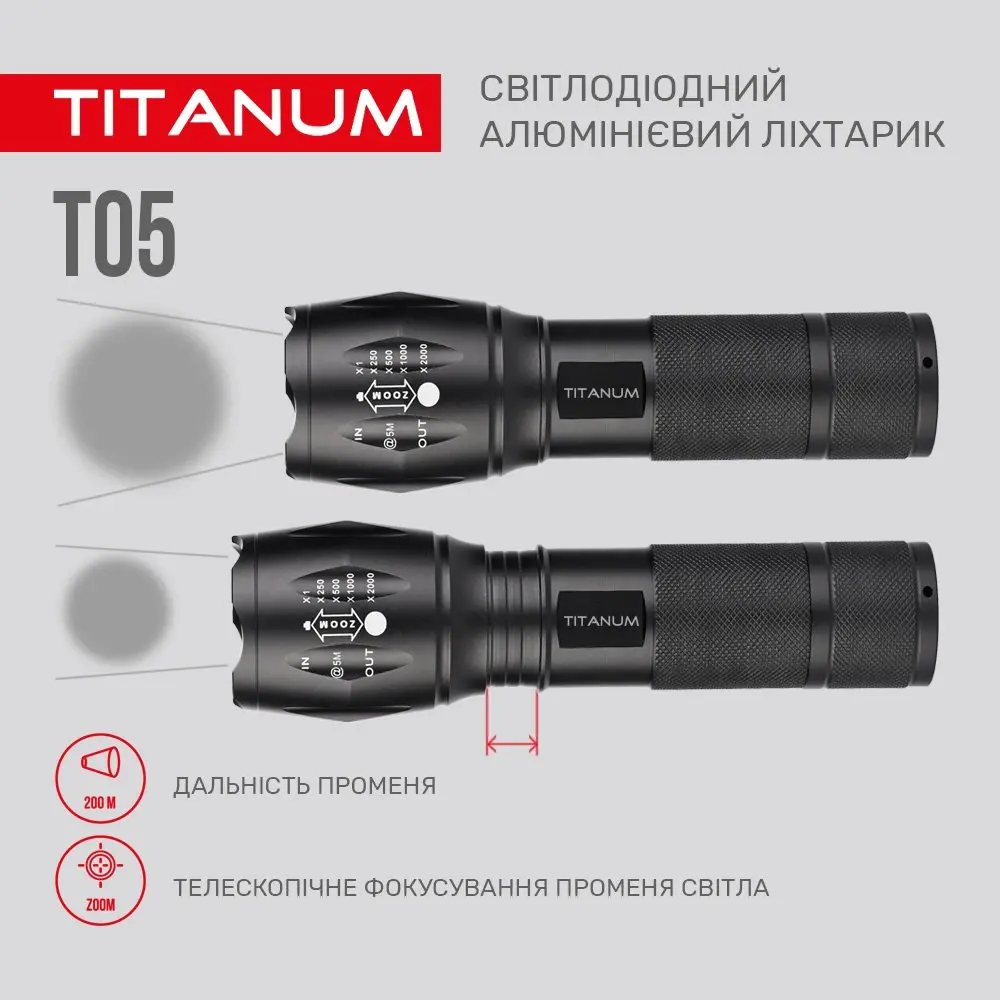 Ліхтар Titanum ручний світлодіодний 300 Lm 6500 K, алюмінієвий TLF-T05 — фото 7