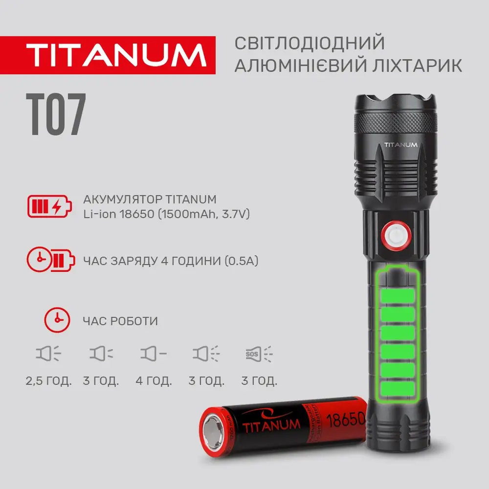 Ліхтар Titanum ручний світлодіодний 700 LM 6500 K, алюмінієвий TLF-T07 — фото 5