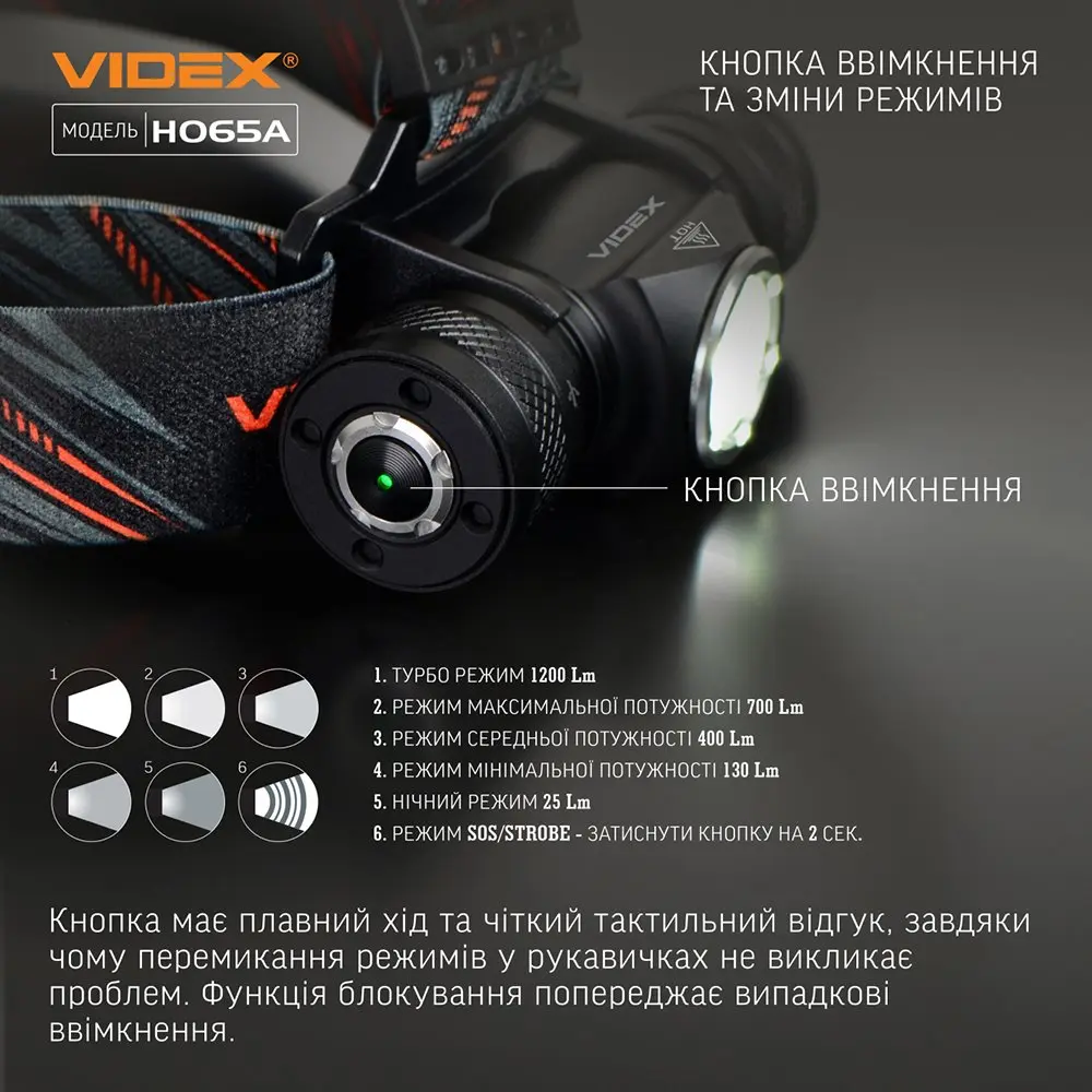 Ліхтар налобний Videx світлодіодний 1200Lm 5000K VLF-H065A — фото 17