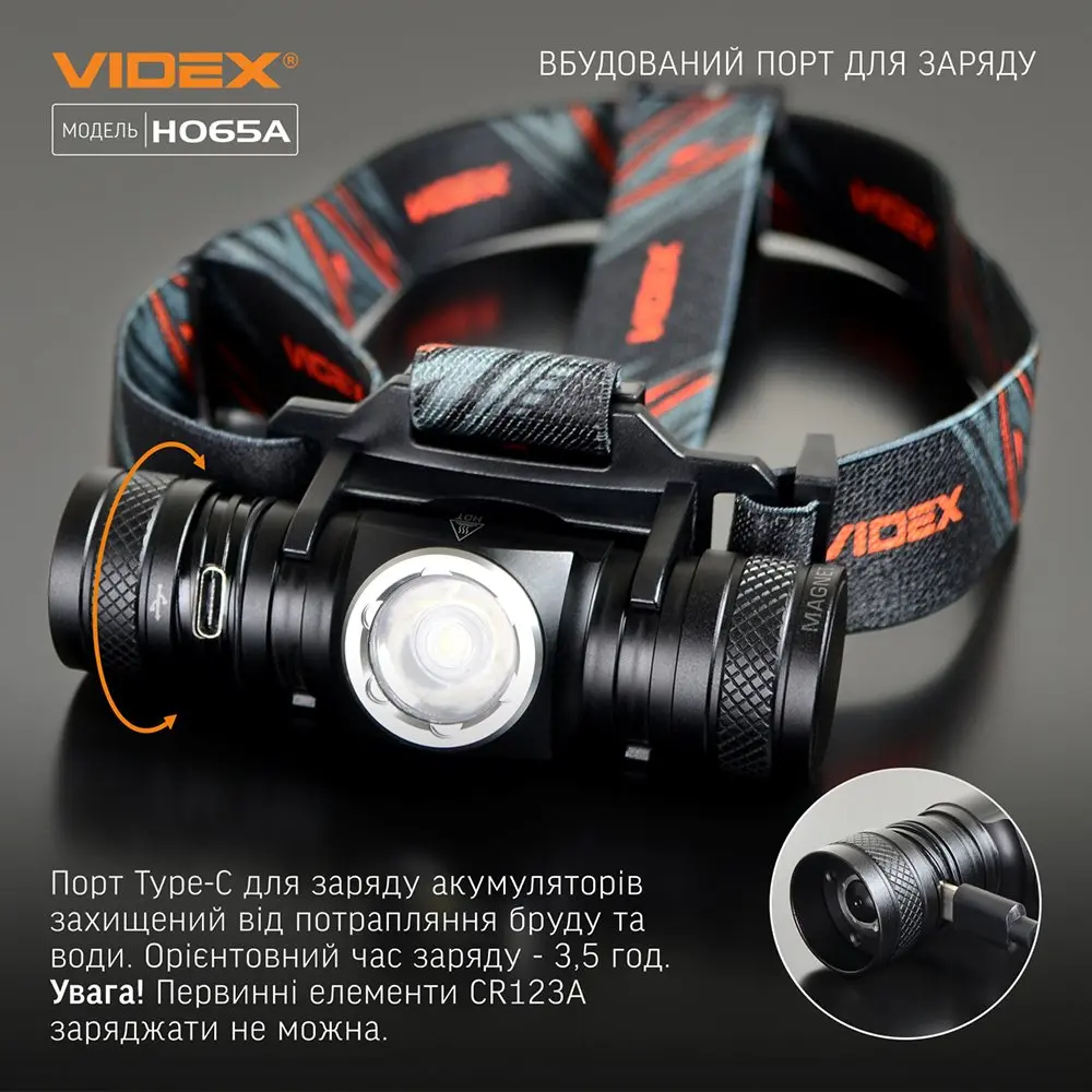 Ліхтар налобний Videx світлодіодний 1200Lm 5000K VLF-H065A — фото 20