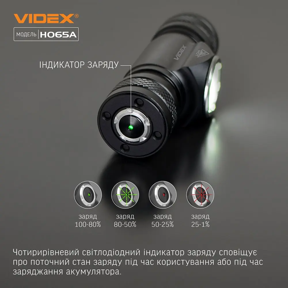 Ліхтар налобний Videx світлодіодний 1200Lm 5000K VLF-H065A — фото 22